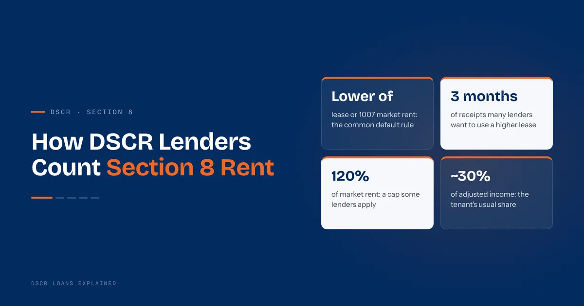 Section 8 rental home with a lease and HAP contract used to qualify for a DSCR loan