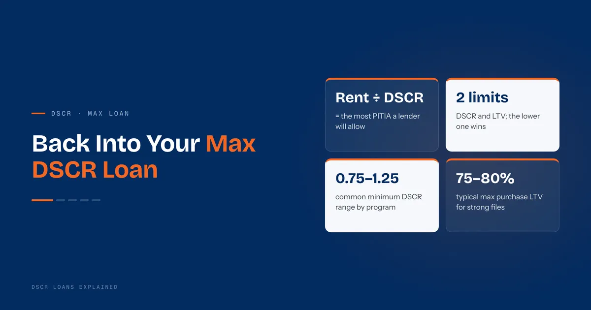 Formula showing rent divided by DSCR to find the maximum DSCR loan amount for a rental property