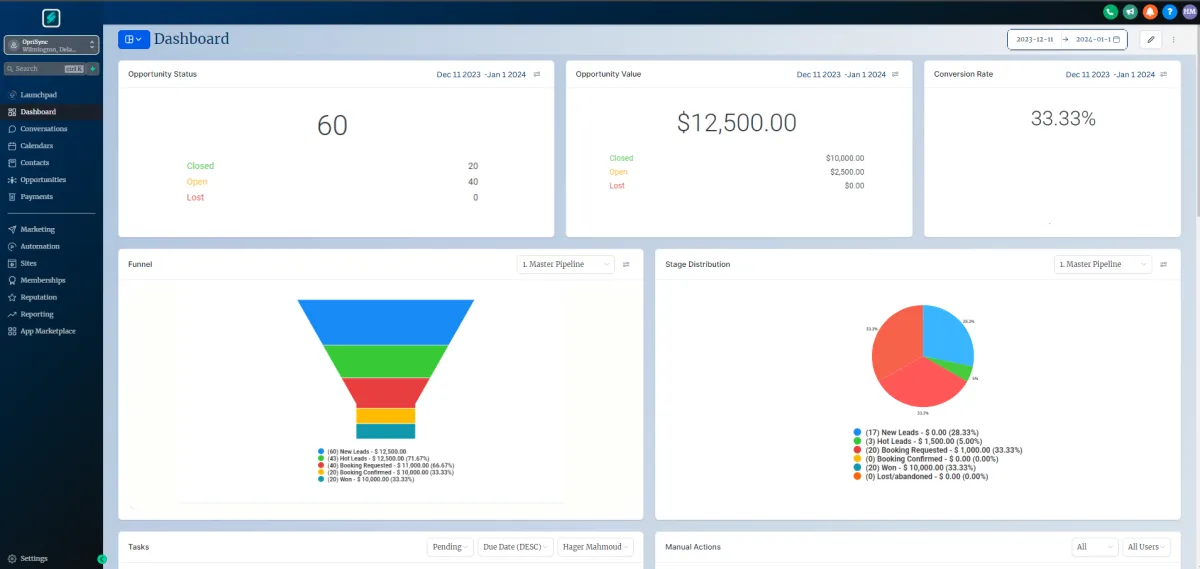 Intuitive OpriSync CRM Dashboard for Efficient Management.