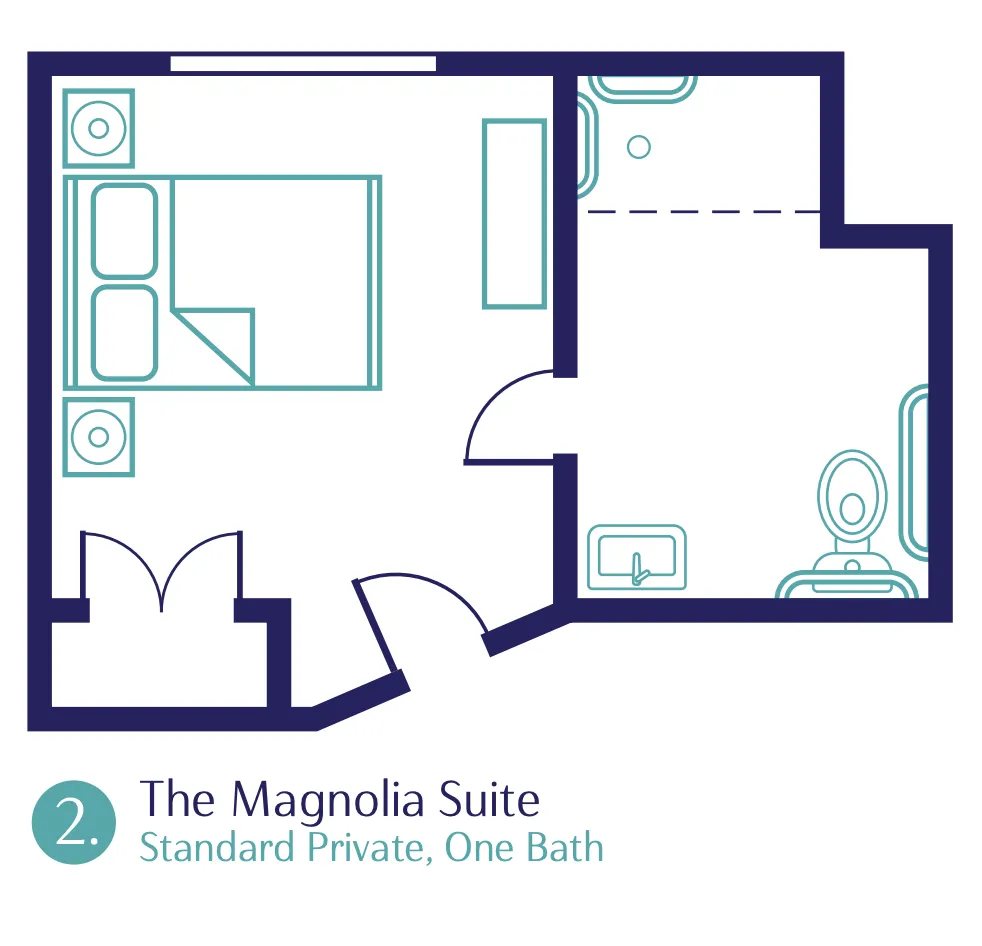 Gulf Coast Memory Care Magnolia Suite