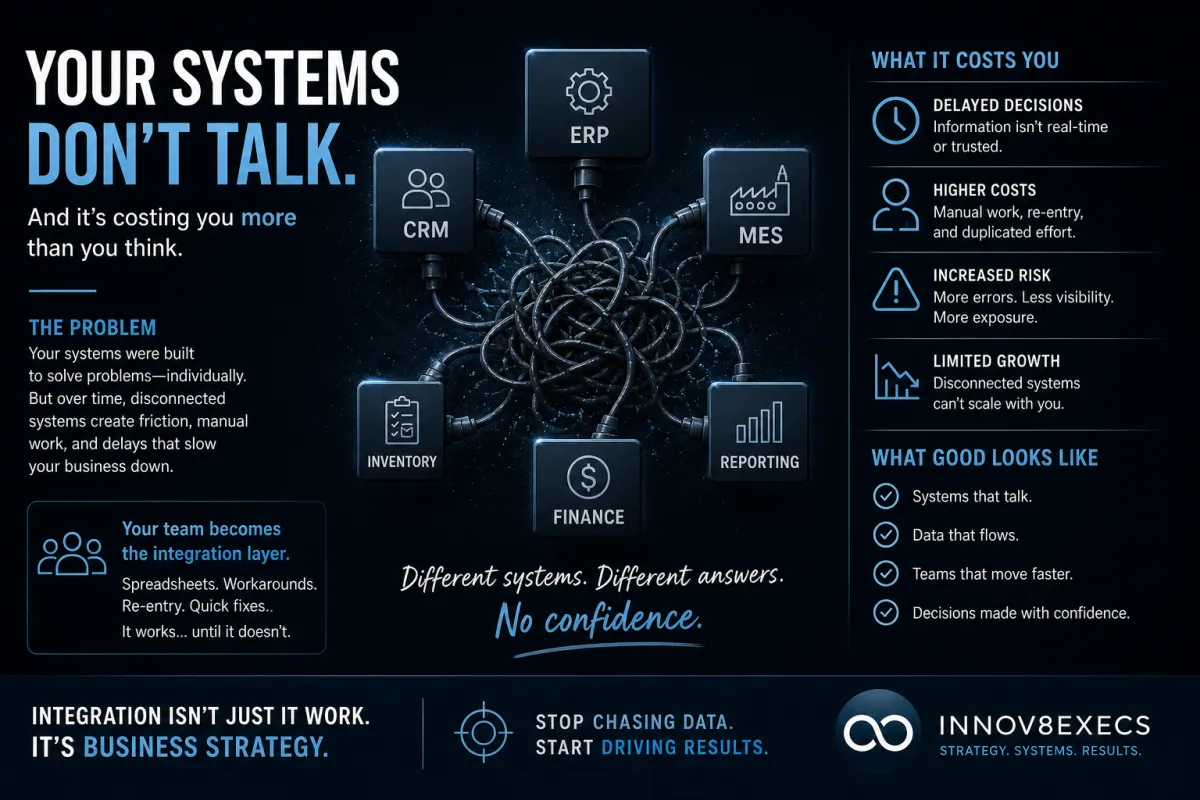 Why Your Systems Don’t Talk