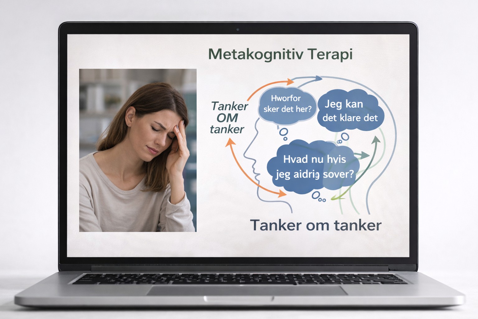 Mind & Sleep - søvnforløb for kvinder