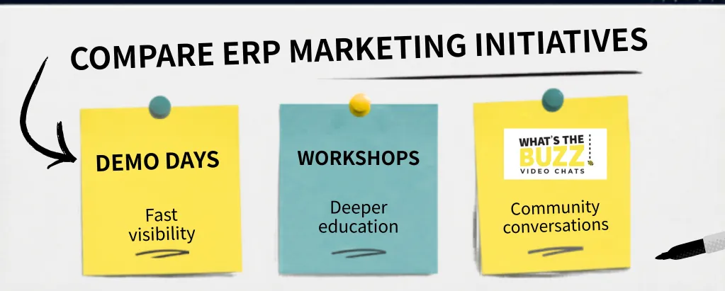 Comparison guide showing ERP marketing initiatives including Demo Days, Workshops, and What’s the Buzz Monthly Chat for ERP ISV visibility, education, and community engagement.