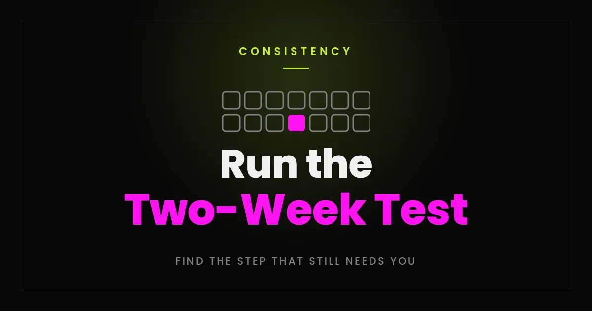 Run the Two-Week Test