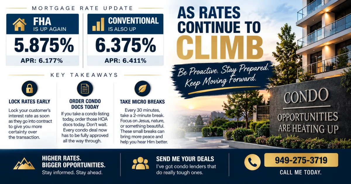 Rates Are Climbing Condos Need Full Review and Here Is What Agents and Buyers Need to Know Now