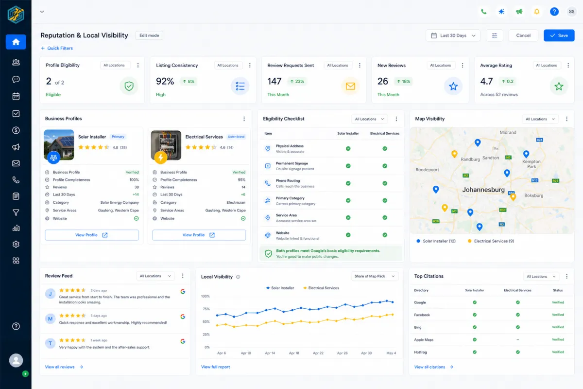 Light dashboard mockup showing local profile checks, reviews, listings, and map visibility