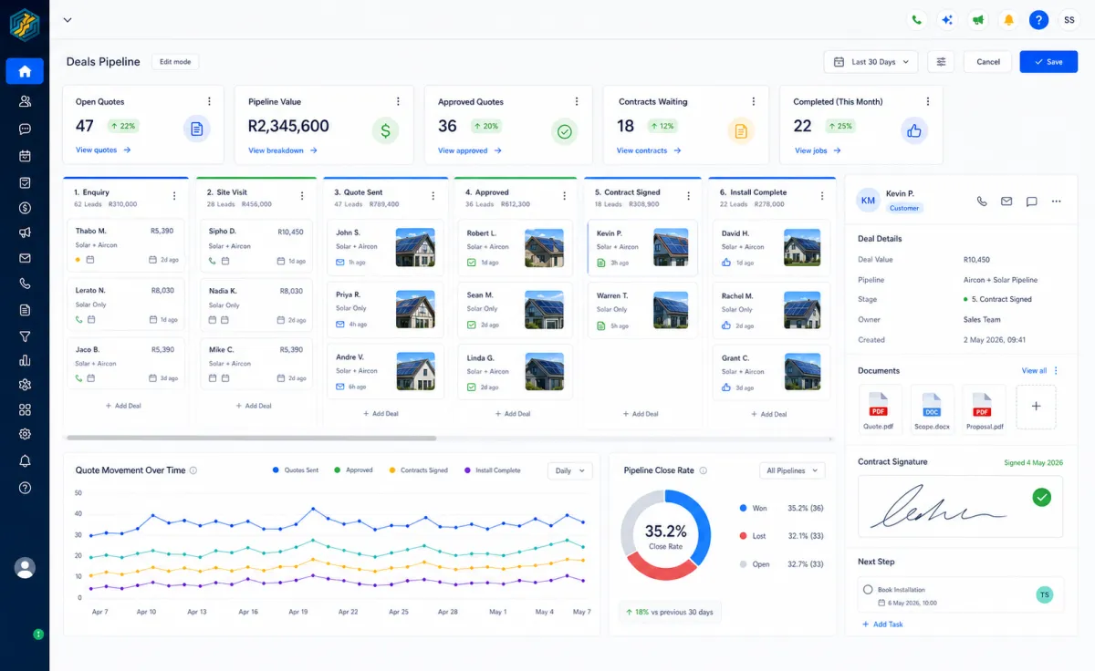 Light dashboard mockup showing solar opportunities moving from enquiry through quote, contract, and completed install