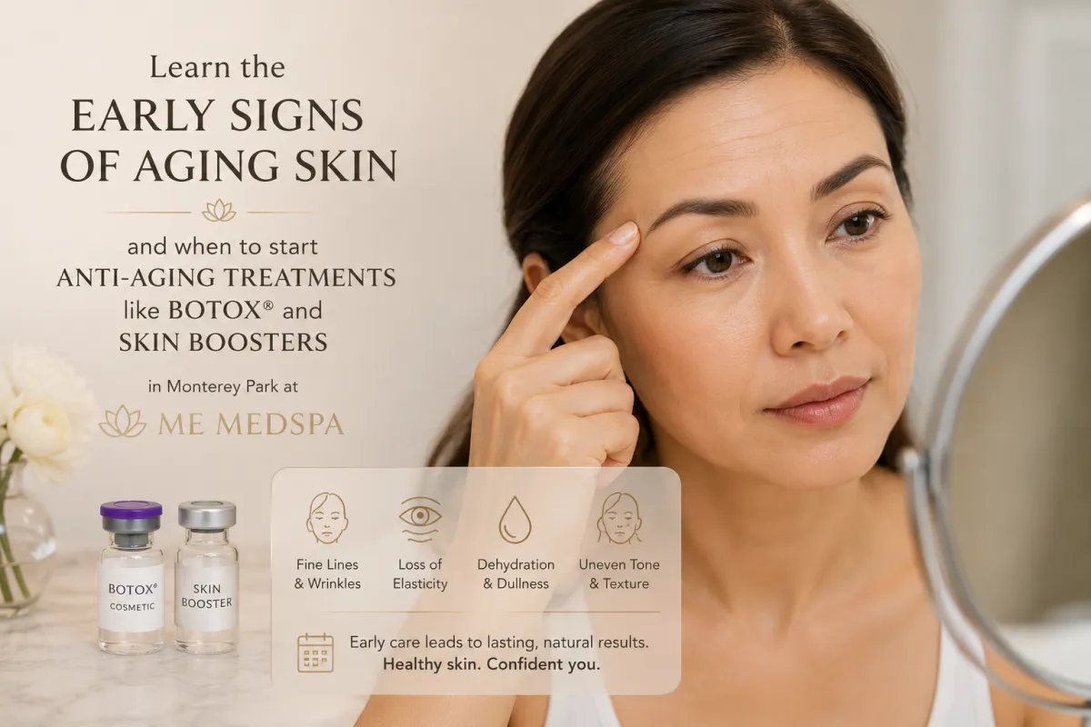 Promotional collage for Me Medspa about early signs of aging skin and anti-aging treatments. The image features a woman examining her skin alongside aesthetic treatment scenes including Botox injections and skin rejuvenation procedures. Circular close-ups highlight fine lines, crow’s feet, uneven skin tone, loss of elasticity, and dullness. Soft beige and neutral tones create a clean, modern medspa aesthetic.