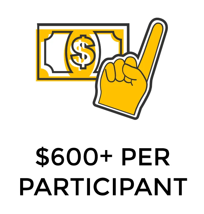 $600+ per participants