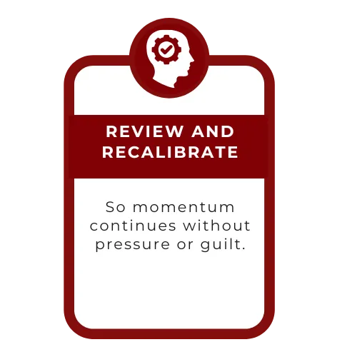 Review and Recalibrate