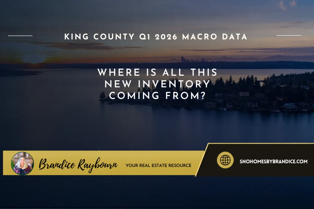 King County Washington housing market data and real estate trends Q1 2026