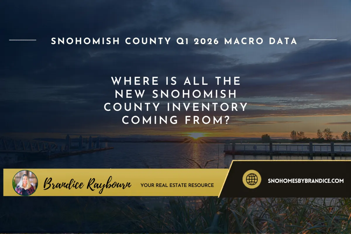 Aerial view of Snohomish County real estate and landscape with Q1 2026 market report text overlay.