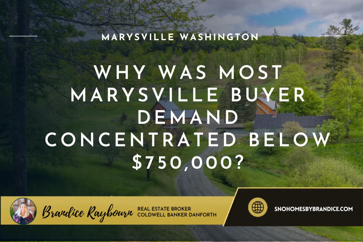 Why Was Most Marysville Buyer Demand Concentrated Below $750,000?