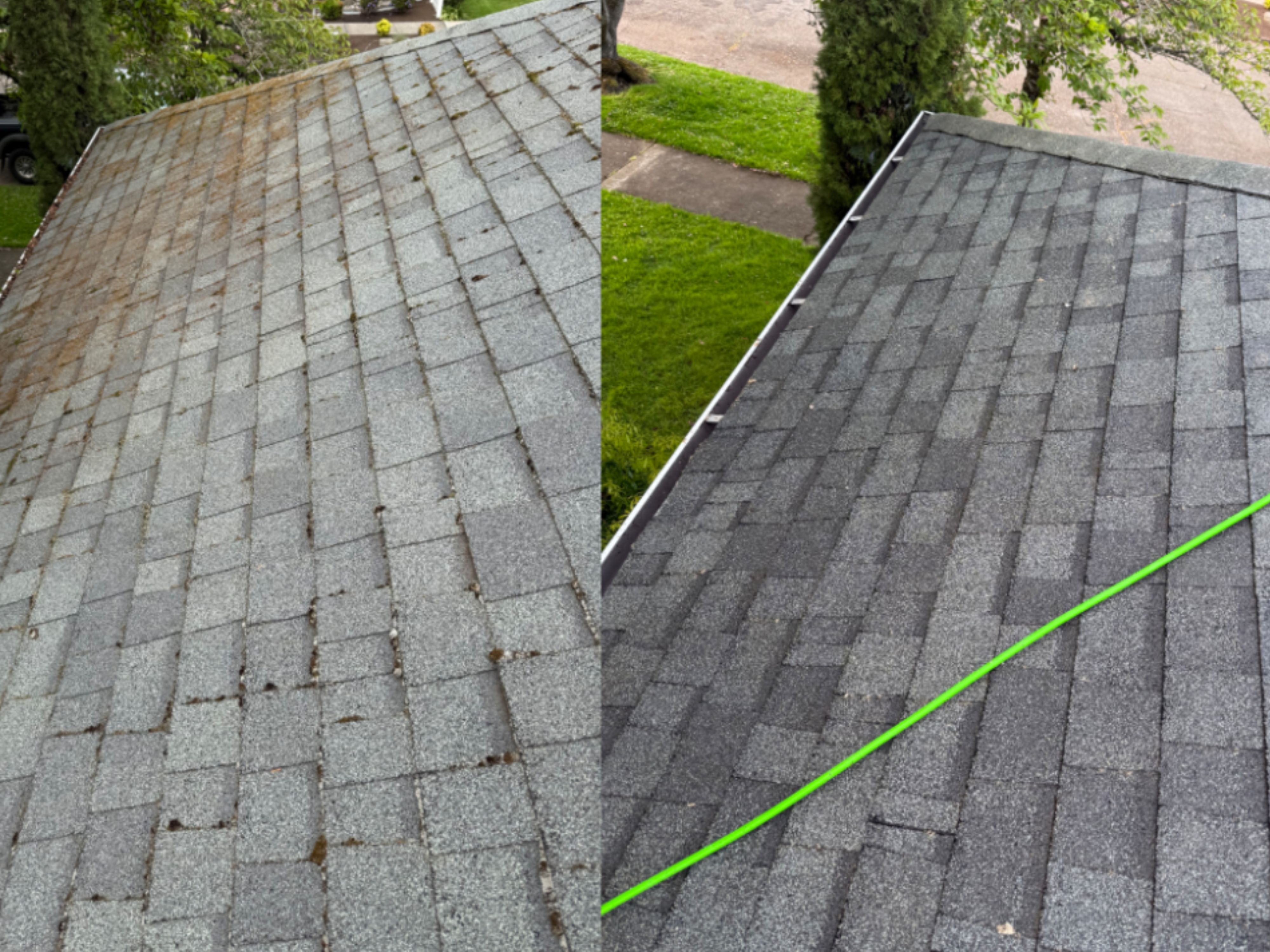 Gutter Guards Portland