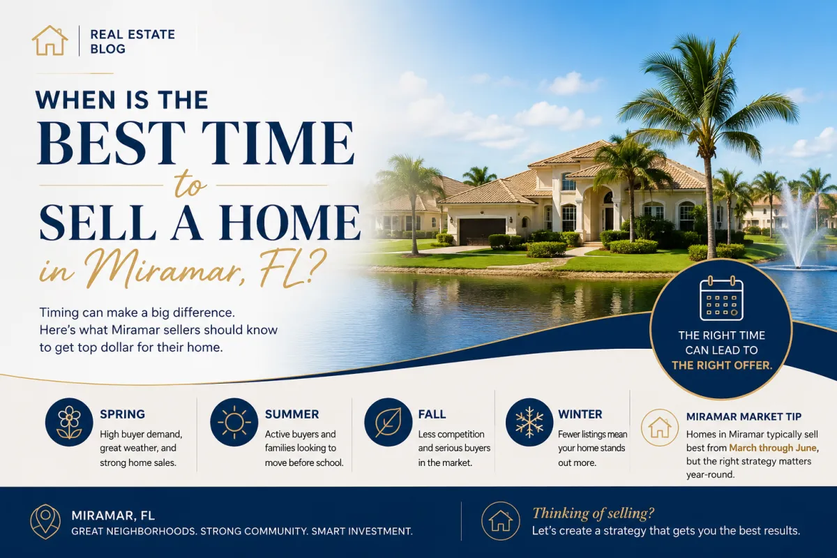 Aerial view of Miramar FL neighborhood at golden hour with palm trees