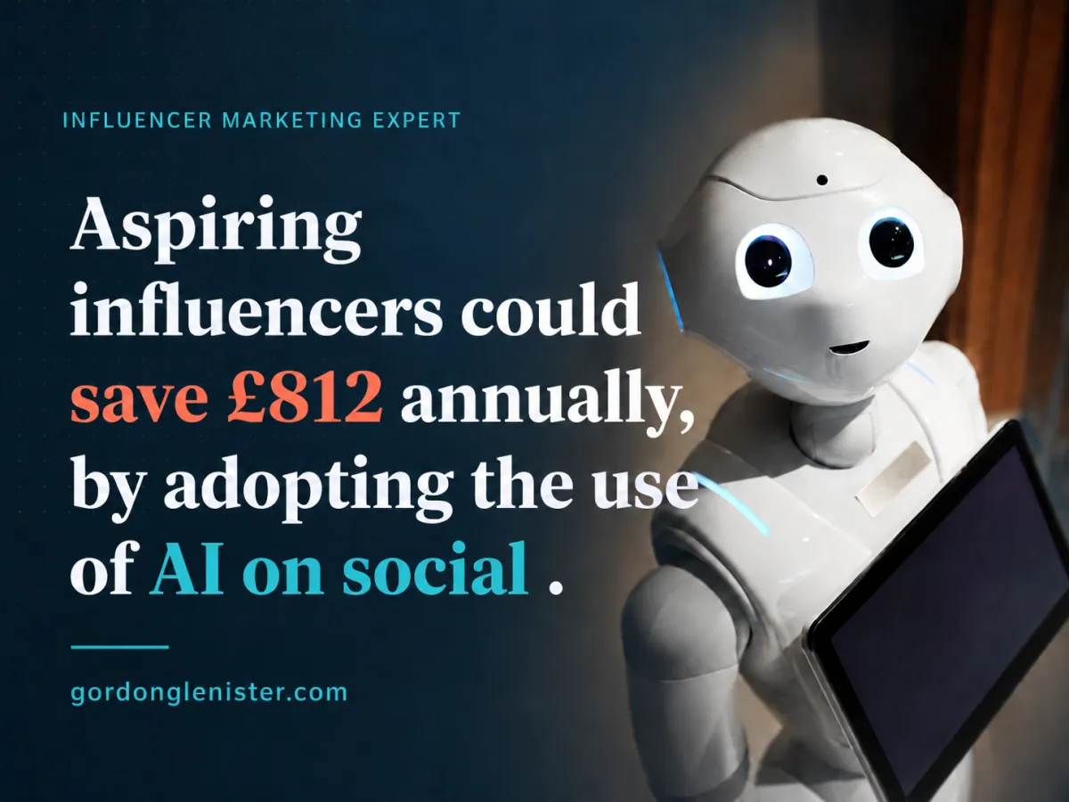Aspiring influencers could save £812 annually, by adopting the use of AI on social