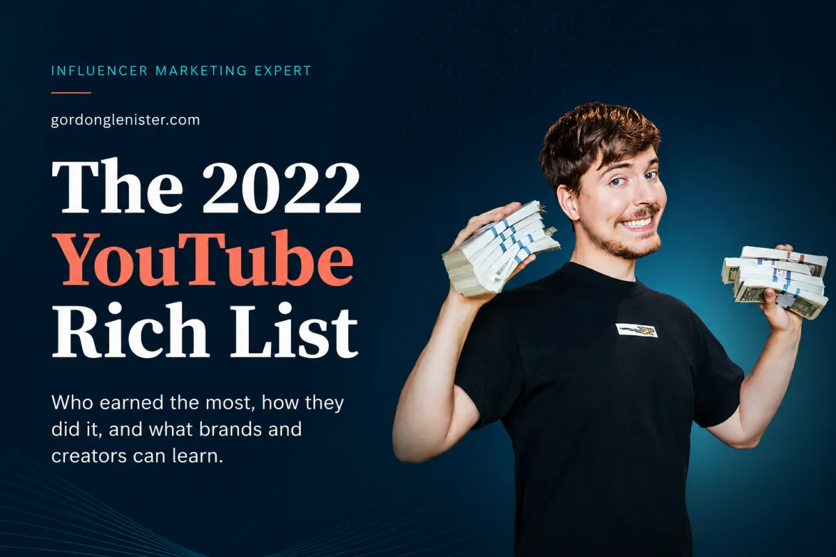 The 2022 Youtube Rich List