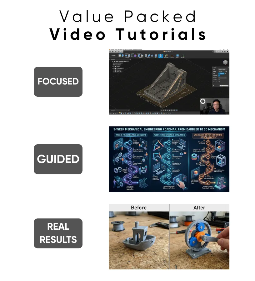 Easy simple easy to follow video tutorials