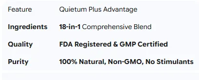 Icon representing a 60-day money-back guarantee, often featuring a clock, calendar, or a shield.