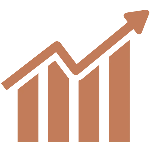 High Performers
