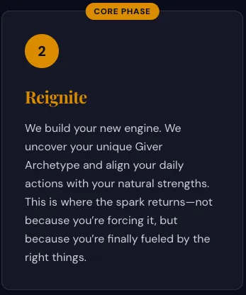 Phase 2: Reignite (Core Phase)