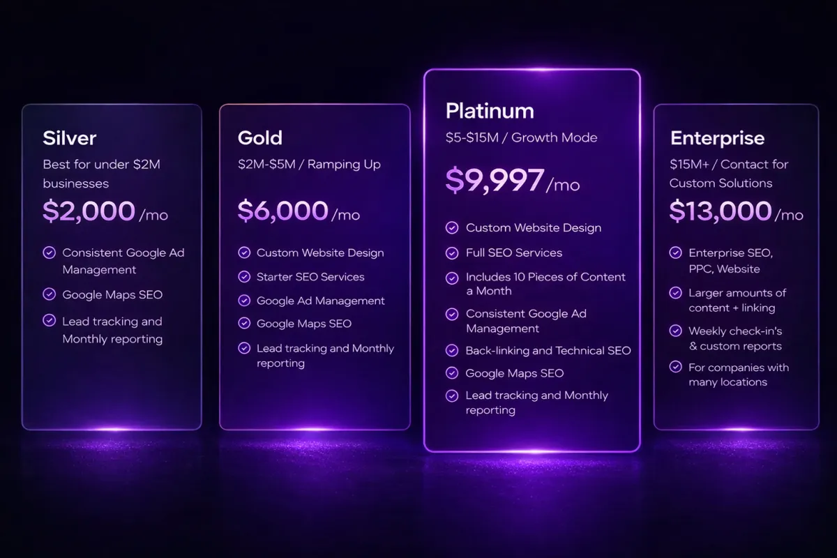 software marketing agency SaaS marketing agency B2B marketing agency tech marketing agency growth marketing agency digital marketing agency for software enterprise marketing agency marketing agency for tech companies full-service SaaS marketing agency growth agency for startups revenue growth agency demand generation agency performance marketing agency lead generation agency for software marketing partner for SaaS SaaS growth agency B2B growth agency marketing agency for startups marketing agency for software companies SaaS PPC agency Google Ads for software companies B2B PPC agency tech company PPC management paid ads for SaaS enterprise PPC services SaaS paid acquisition B2B lead generation ads high ROI ad agency software lead generation ads Google Ads agency for tech performance advertising for SaaS startup PPC agency SaaS SEO agency B2B SEO services enterprise SEO for software technical SEO for SaaS SEO for tech startups content marketing for SaaS backlinking for SaaS organic growth for software companies SEO agency for software SaaS content marketing agency growth-focused SEO local SEO for tech Google Maps SEO for SaaS SaaS website design software company web design high-converting SaaS websites B2B landing page design conversion optimization for SaaS growth-focused website design lead-generating websites SaaS UX design enterprise website design SaaS funnel design marketing automation for SaaS CRM setup for SaaS lead tracking systems funnel automation pipeline automation growth dashboards marketing analytics for SaaS revenue attribution systems sales pipeline systems growth infrastructure SaaS marketing tech stack revenue operations setup data-driven growth agency SaaS not getting leads software startup not growing B2B startup growth problems SaaS customer acquisition issues how to scale a SaaS company why my SaaS isn’t growing stagnant SaaS growth how to grow MRR automate SaaS growth how to get leads for software predictable SaaS revenue best SaaS marketing agency top B2B marketing agencies SaaS marketing agency pricing hire SaaS marketing agency outsource SaaS marketing best growth agency for startups SaaS growth consultants enterprise SaaS marketing firm software marketing company B2B growth partner marketing agency for founders CMO growth partner outsourced marketing team fractional marketing team external growth department startup marketing team for hire B2B marketing team for hire growth partner for founders go-to-market partner revenue operations partner enterprise marketing agency USA premium SaaS marketing high-end growth agency scalable growth solutions managed marketing services done-for-you SaaS marketing end-to-end growth systems growth infrastructure for startups professional SaaS marketing firm generate B2B leads predictable lead generation build a sales pipeline increase MRR grow recurring revenue scale revenue fast build a revenue engine turn traffic into revenue automated lead generation consistent inbound leads HubSpot marketing agency GoHighLevel agency Salesforce marketing partner Webflow SaaS agency WordPress SaaS marketing CRM automation agency RevOps agency marketing systems agency funnel agency for SaaS fintech marketing agency healthcare SaaS marketing AI software marketing cybersecurity marketing agency proptech marketing edtech marketing services HR software marketing construction software marketing logistics SaaS marketing CRM software marketing vertical SaaS growth agency SaaS marketing agency USA Silicon Valley marketing agency Bay Area SaaS marketing California growth agency national SaaS marketing agency US-based software marketing agency how to grow a SaaS company SaaS growth playbook B2B growth framework how to scale MRR SaaS marketing roadmap building a revenue engine go-to-market SaaS strategy SaaS acquisition channels growth model for startups growth marketing for software companies SaaS lead generation services B2B demand generation agency SaaS inbound marketing outbound marketing for SaaS product-led growth agency startup growth marketing scale-up marketing agency venture-backed startup marketing marketing for VC-backed startups SaaS go-to-market agency launch marketing for software SaaS product marketing agency B2B product marketing growth hacking for SaaS revenue marketing agency pipeline generation for B2B SaaS appointment setting B2B sales enablement agency marketing operations for SaaS SaaS lifecycle marketing onboarding optimization for SaaS retention marketing for software churn reduction strategies SaaS account-based marketing for B2B ABM agency for SaaS enterprise demand generation mid-market SaaS marketing SMB SaaS growth agency startup accelerator marketing early-stage SaaS marketing Series A startup marketing Series B SaaS growth SaaS scale-up strategy SaaS growth consulting B2B growth consulting SaaS revenue consulting marketing strategy for software companies SaaS brand strategy positioning for SaaS messaging for B2B software SaaS copywriting services conversion copywriting for SaaS landing page optimization for software CRO for SaaS funnel optimization for B2B growth experiments for SaaS analytics-driven marketing KPI-driven growth performance-based marketing agency ROI-focused marketing revenue-first marketing agency marketing that drives revenue scalable marketing systems predictable growth systems full-stack marketing for SaaS end-to-end marketing for software turnkey marketing solutions growth engine for startups build a predictable pipeline marketing systems for scale SaaS growth framework B2B growth engine SaaS marketing playbook modern SaaS marketing agency