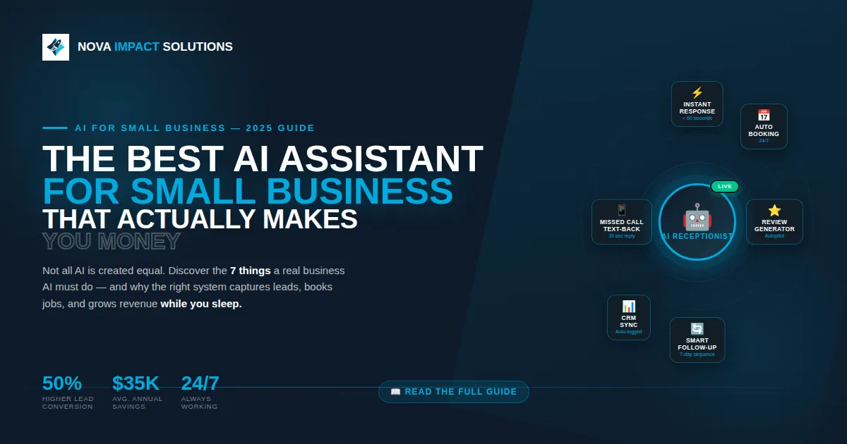 Best AI Assistant for small businesses