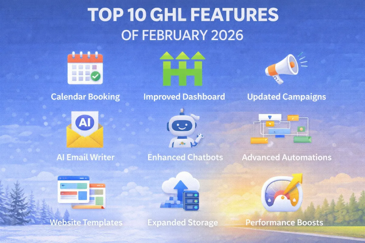 Top 10 GHL Features of February 2026