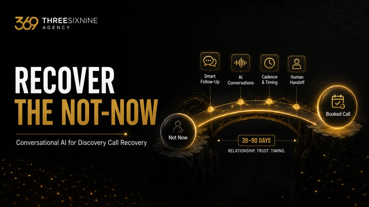 recover-the-not-now