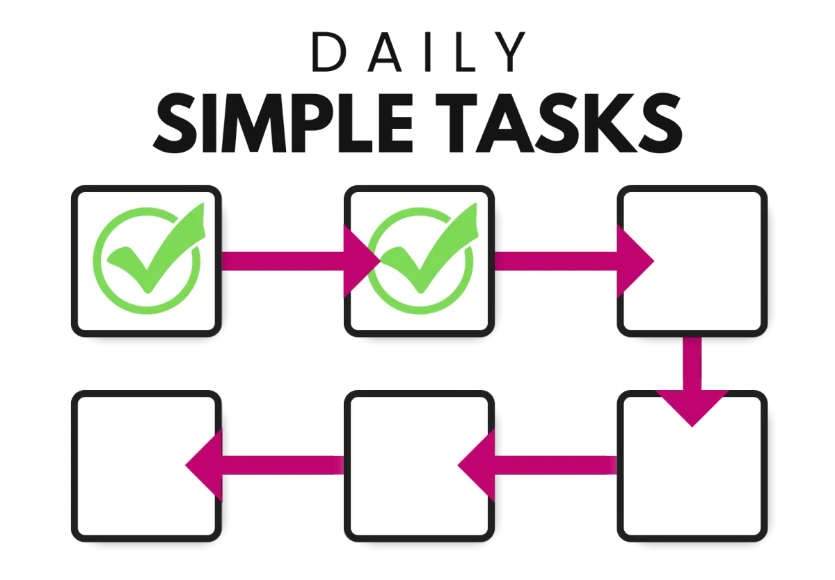 Daily Practice Exercises