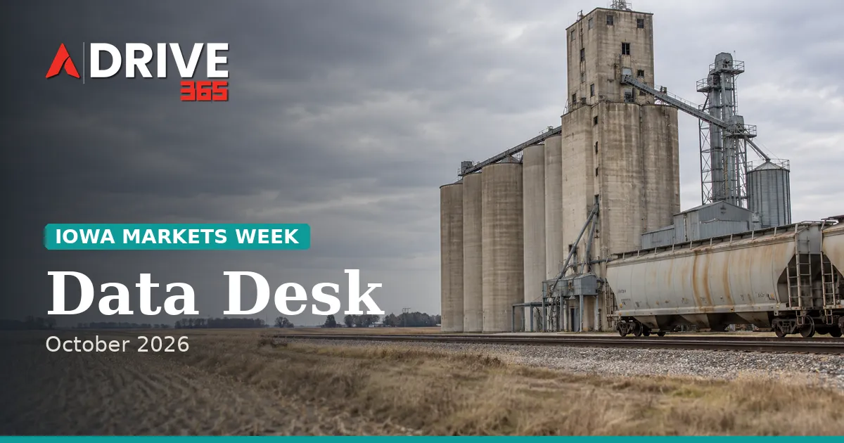Iowa Cash Corn Prices Down 17 Cents in a Week, to $4.40 a Bushel