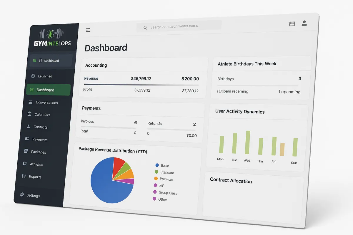 Dashboard Management - GymIntelOps