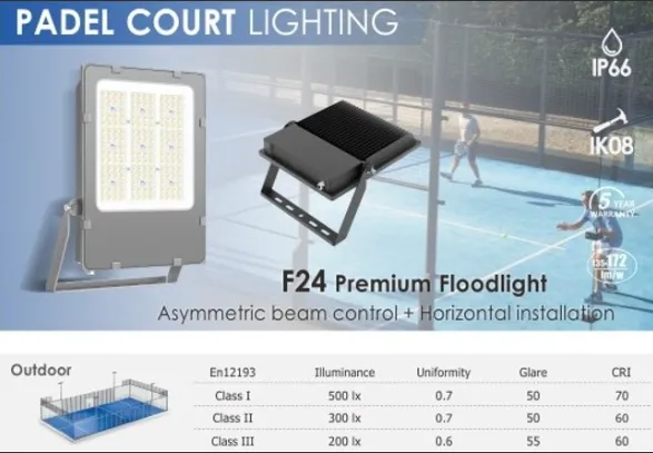 Padel Court Lighting – Designing High-Performance, Low-Glare LED Lighting for Outdoor Courts Blog Post