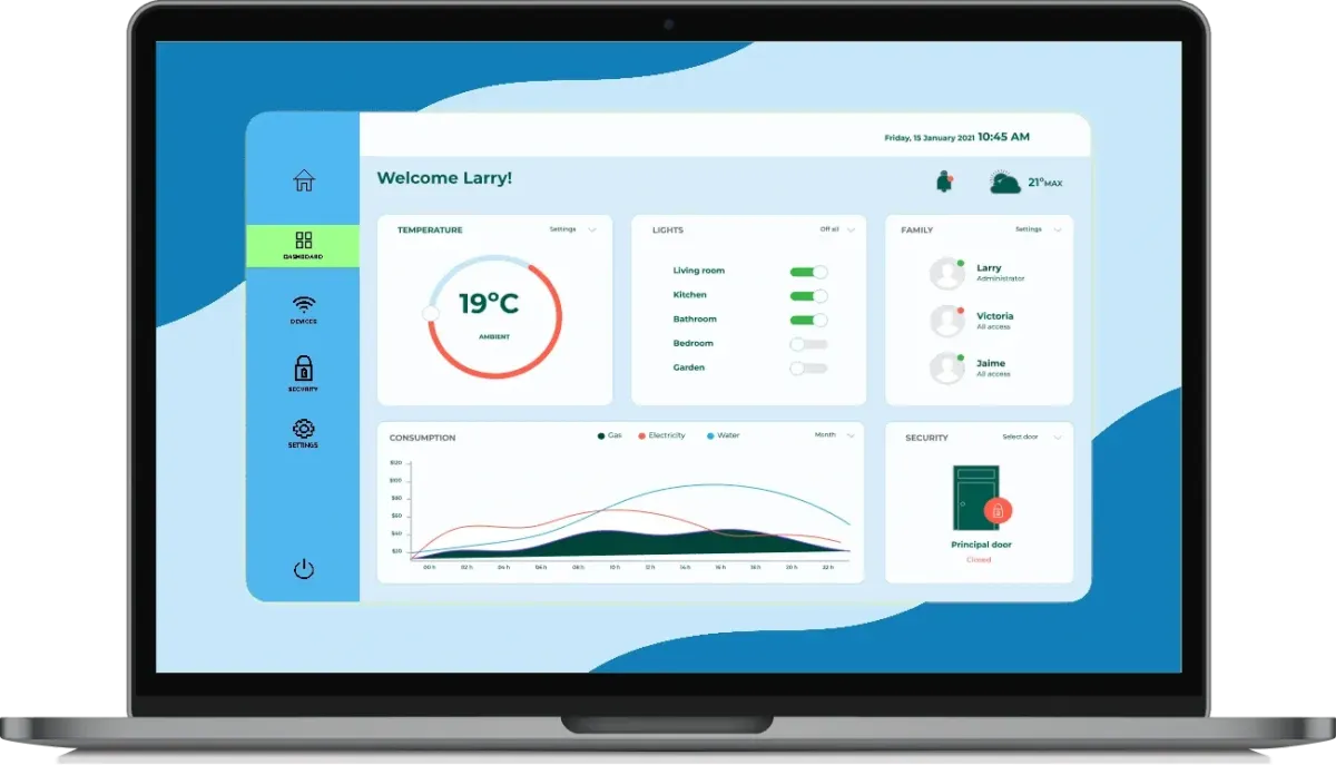 CRM Dashboard