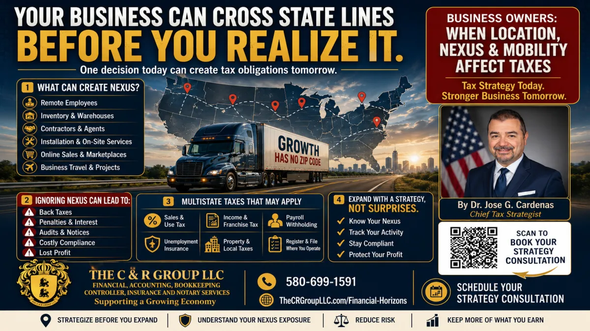 business-location-nexus-mobility-state-taxes