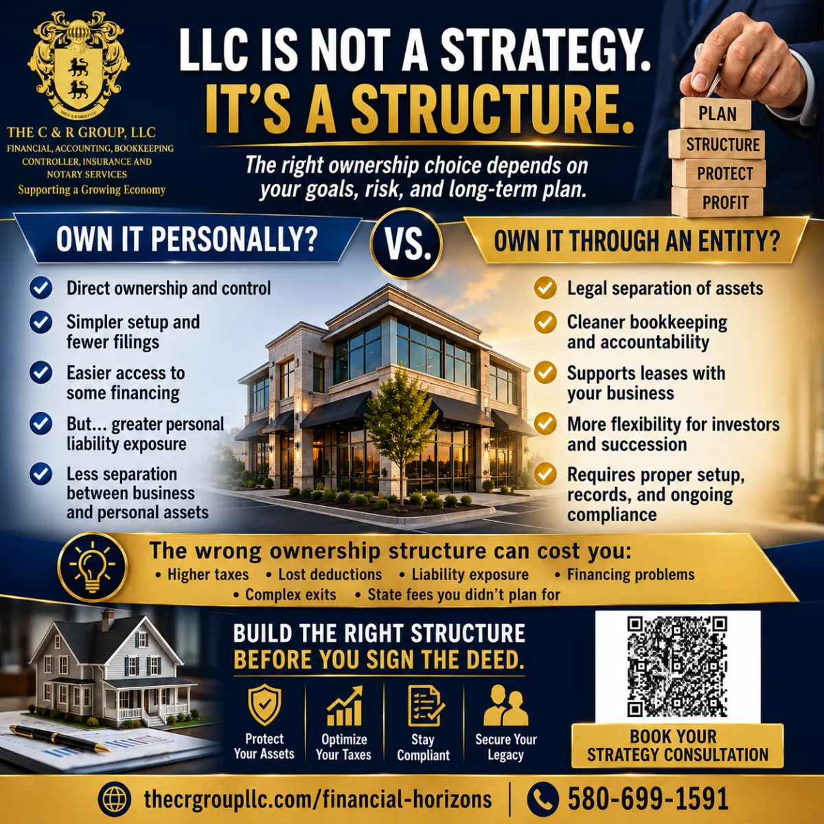 business-owner-property-personally-or-entity