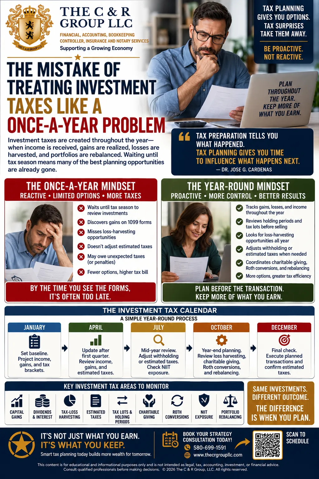investment-taxes-not-once-a-year-problem
