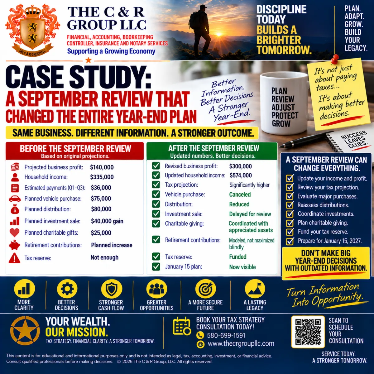 case-study-september-tax-review-changed-year-end-plan
