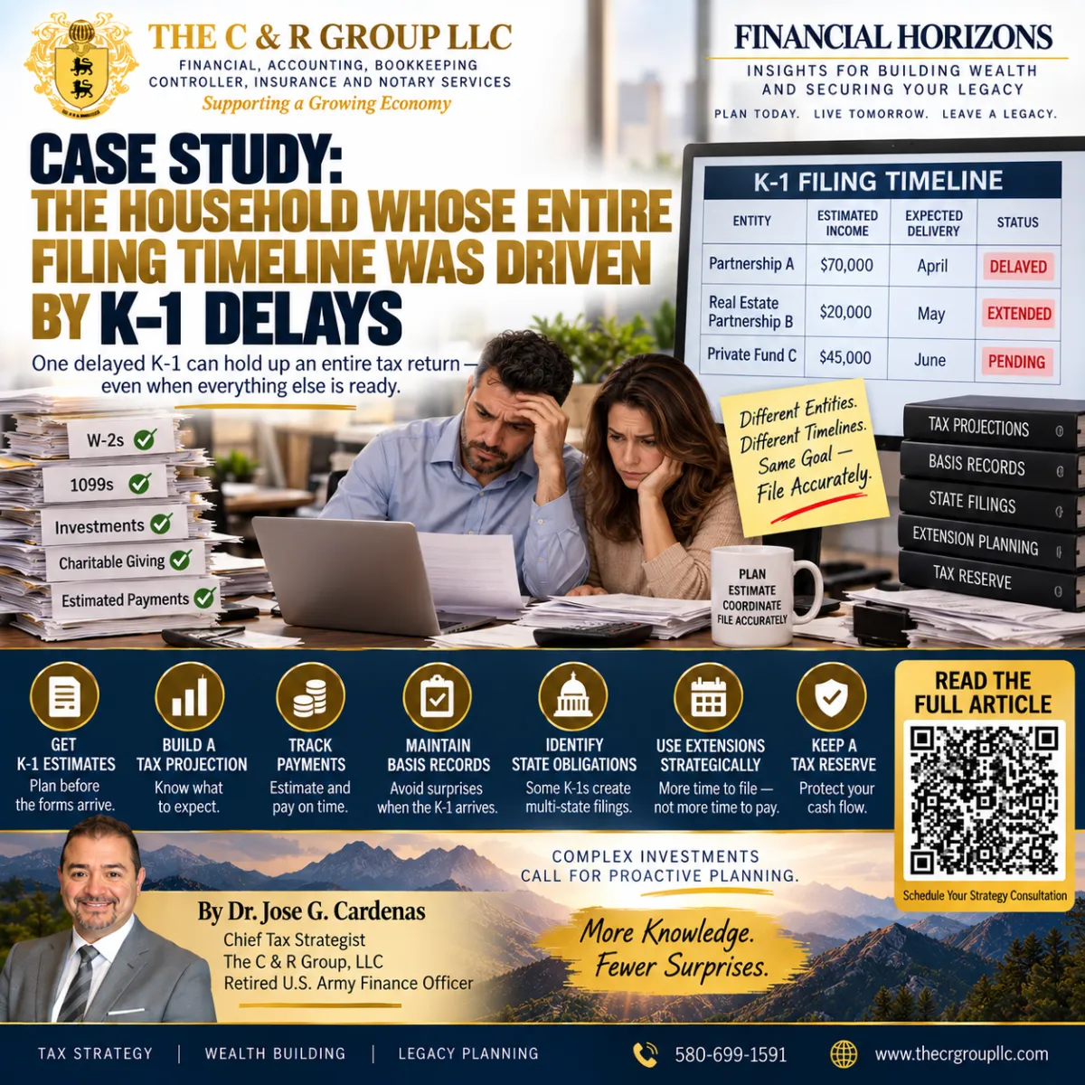 case-study-k1-delays-filing-timeline