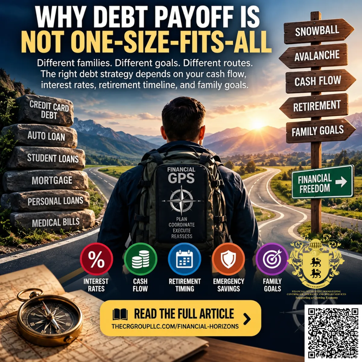 Why Debt Payoff Is Not One-Size-Fits-All