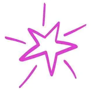 Monthly Visualisation