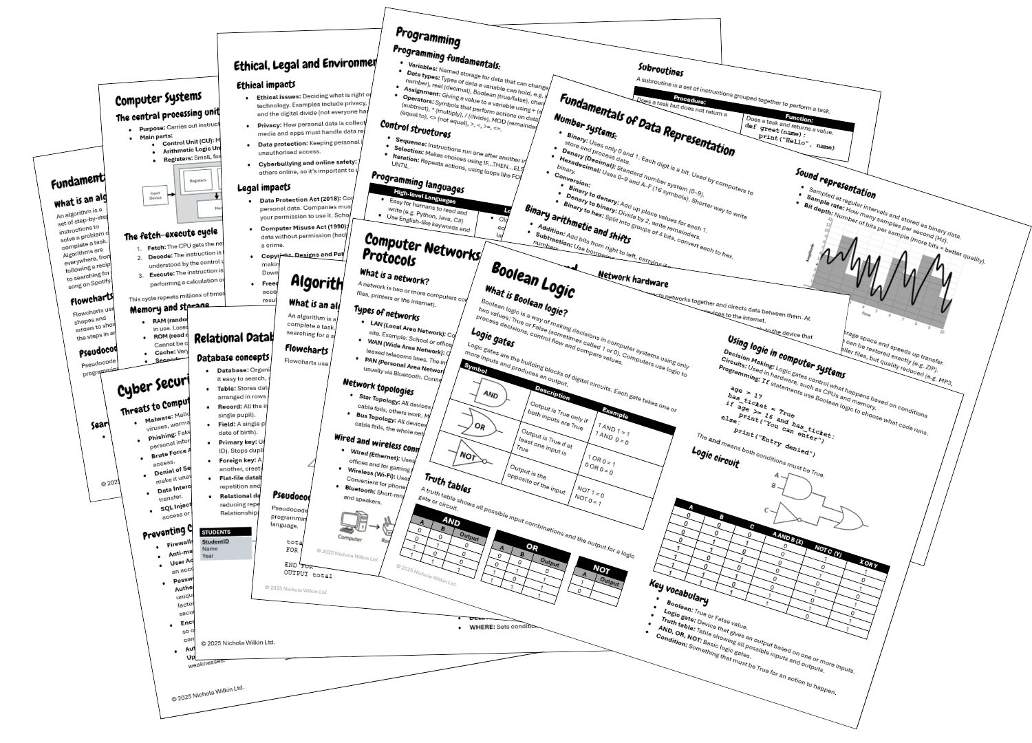 Revision 1 page Knowledge Organizers