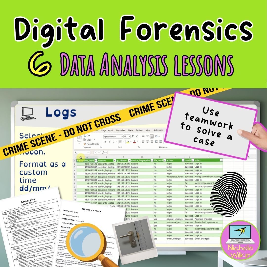 Digital Forensics Unit