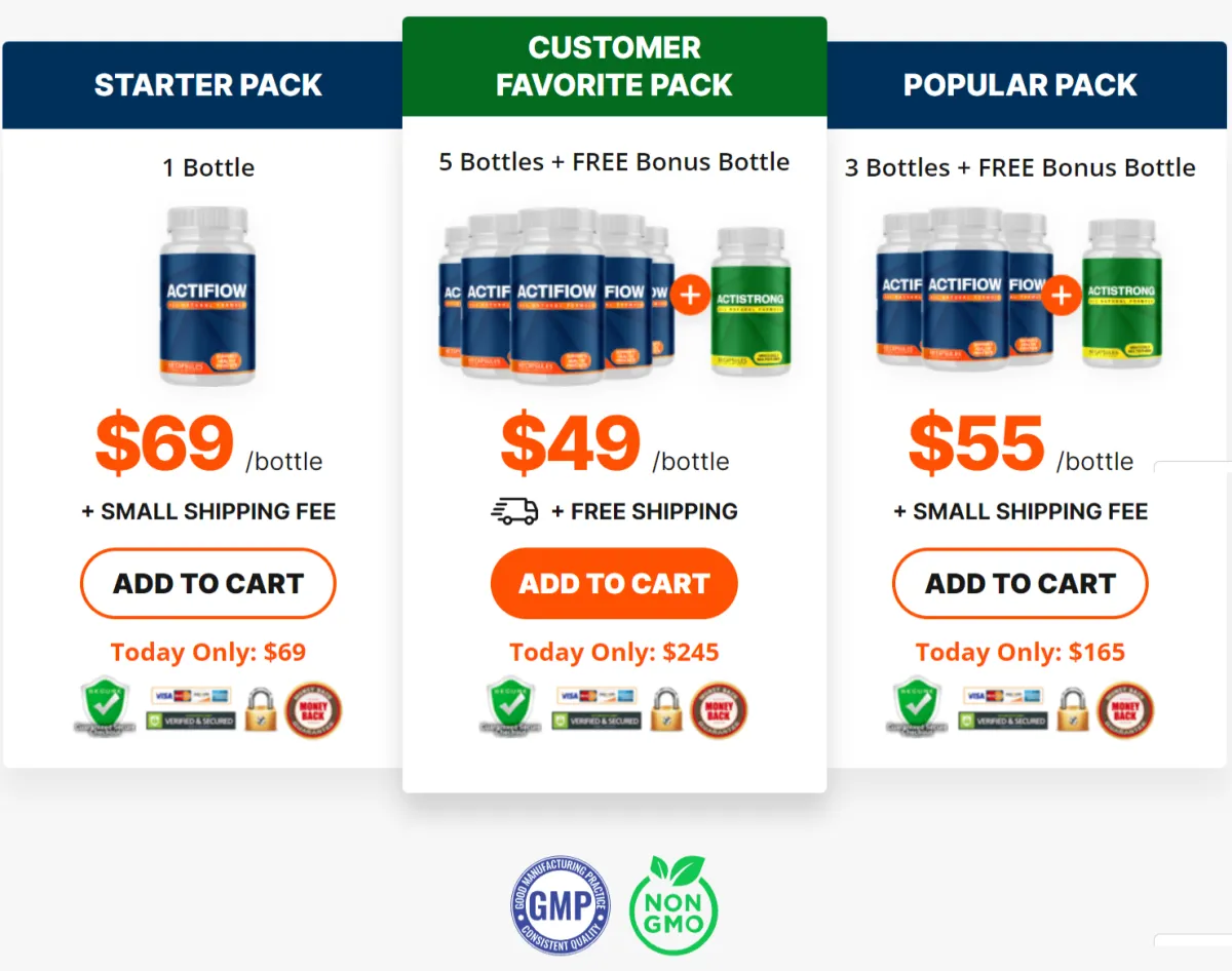 ActiFlow Buy Now