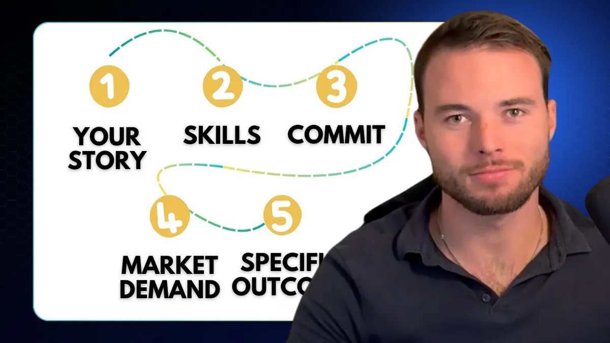 Chris Barry walking through a five step framework for choosing a coaching niche