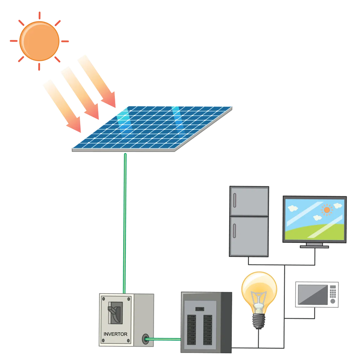 RadiantX installation case study