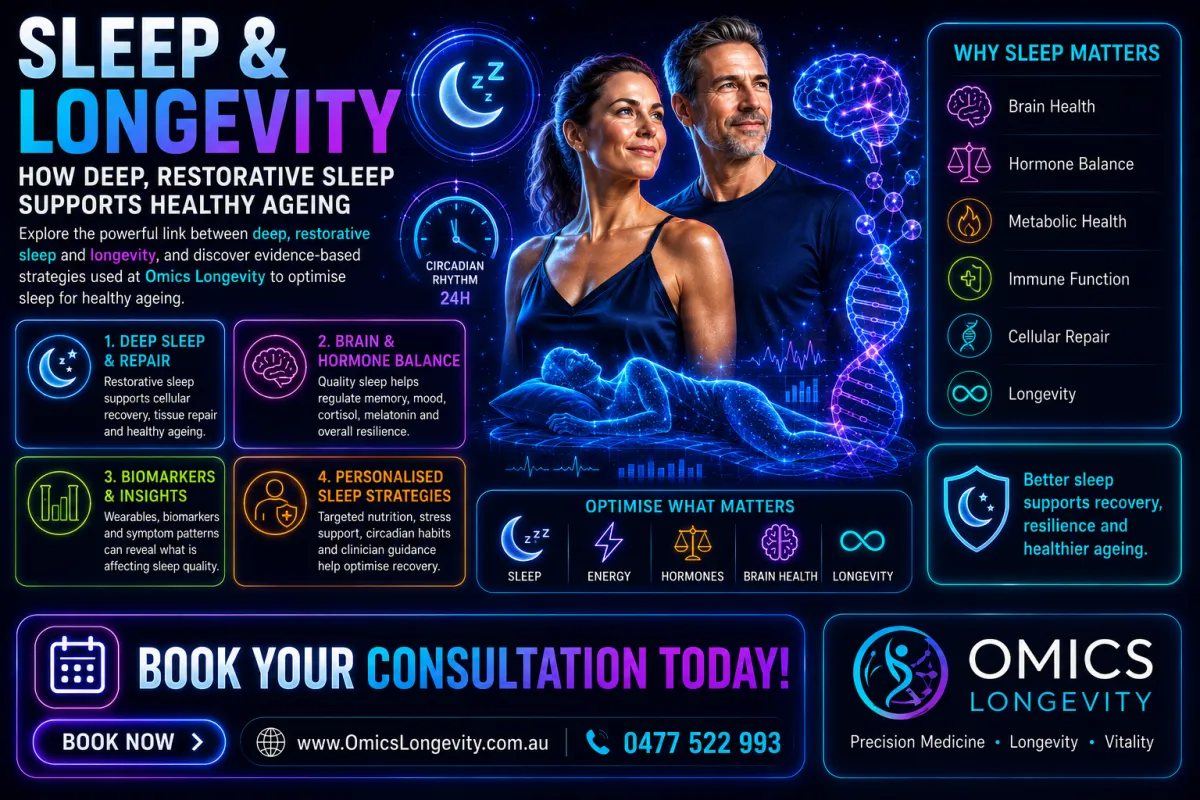 sleep and longevity in australia