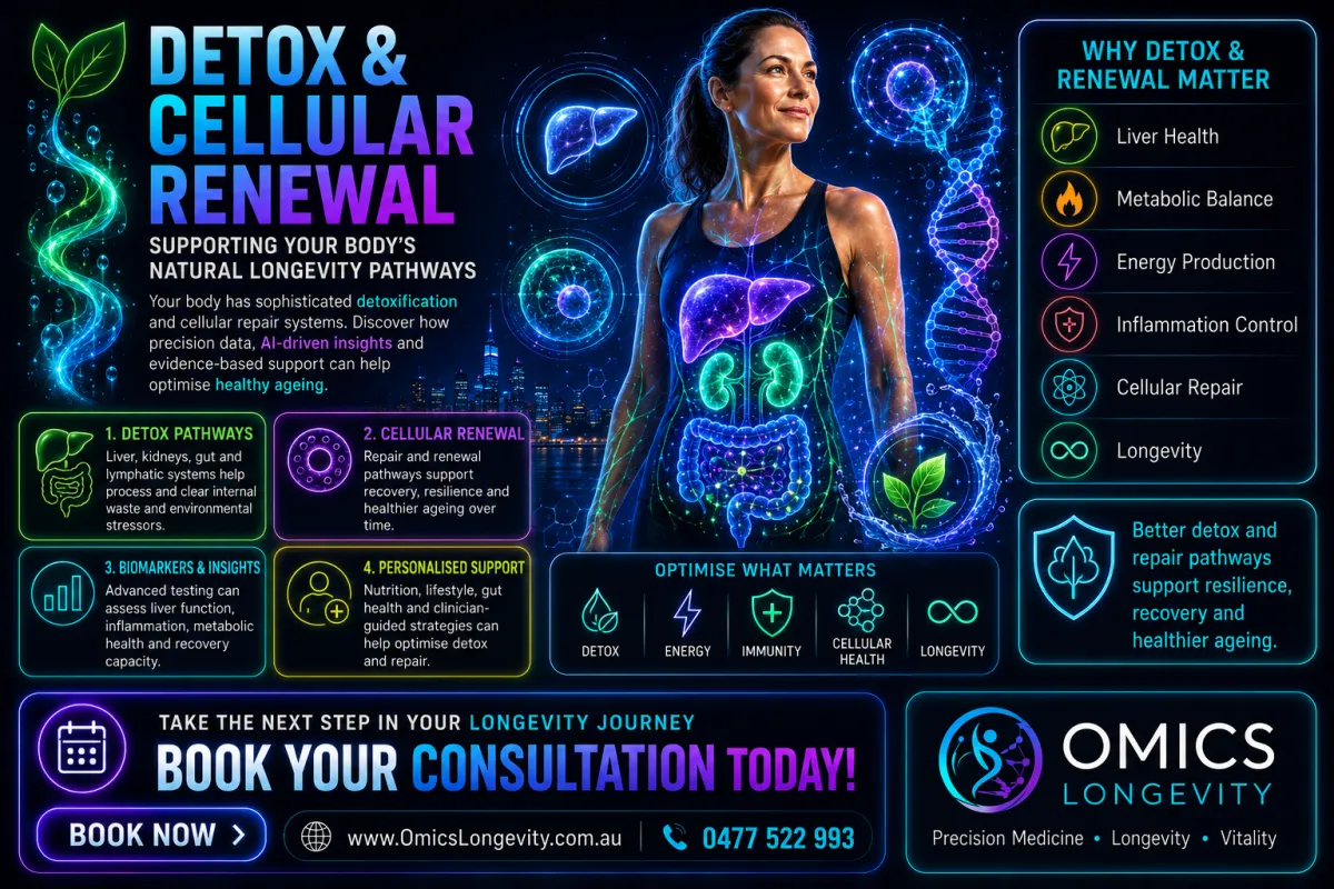 detox and cellular renewal protocols in Australia