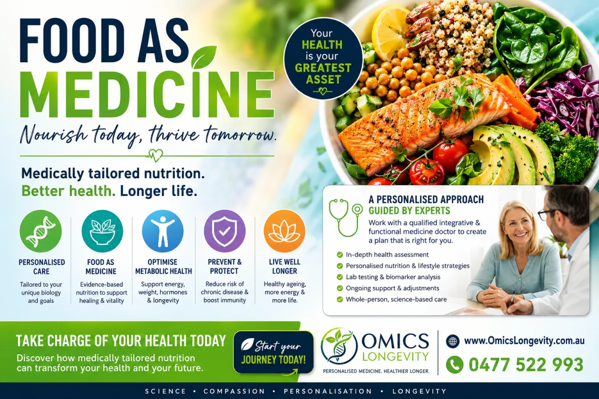 Food as Medicine