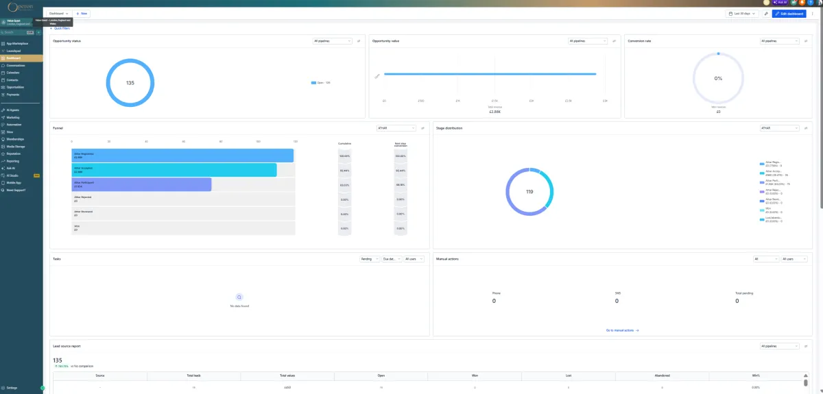 Operon operations dashboard
